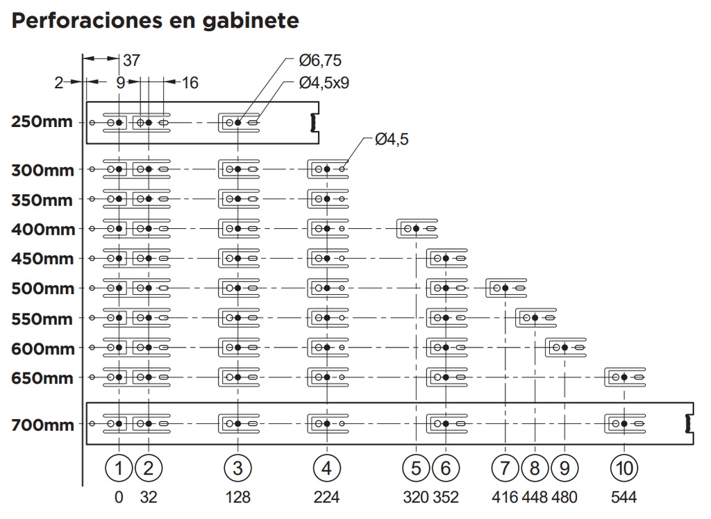 Perforaciones cajon correderas Zincada-Negra (2).jpg
