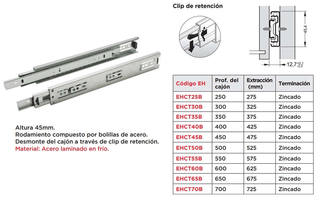 Corredera telescopica standard Zincada (2).jpg